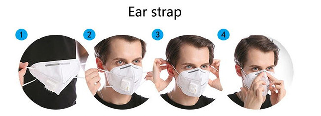 Anti Foaming 3 Layer Face Mask Single Use Durable Low Breathing Resistance