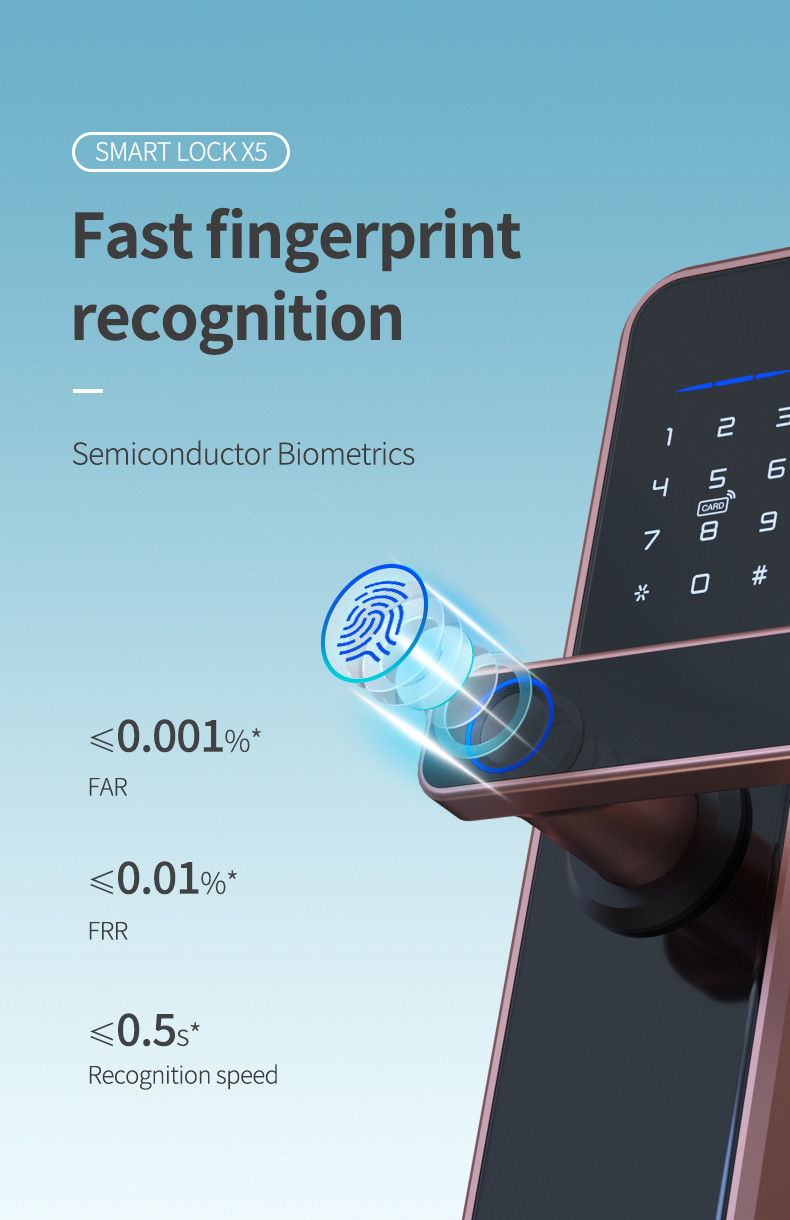 Wifi Bedroom Door Lock Fingerprint Easy Install