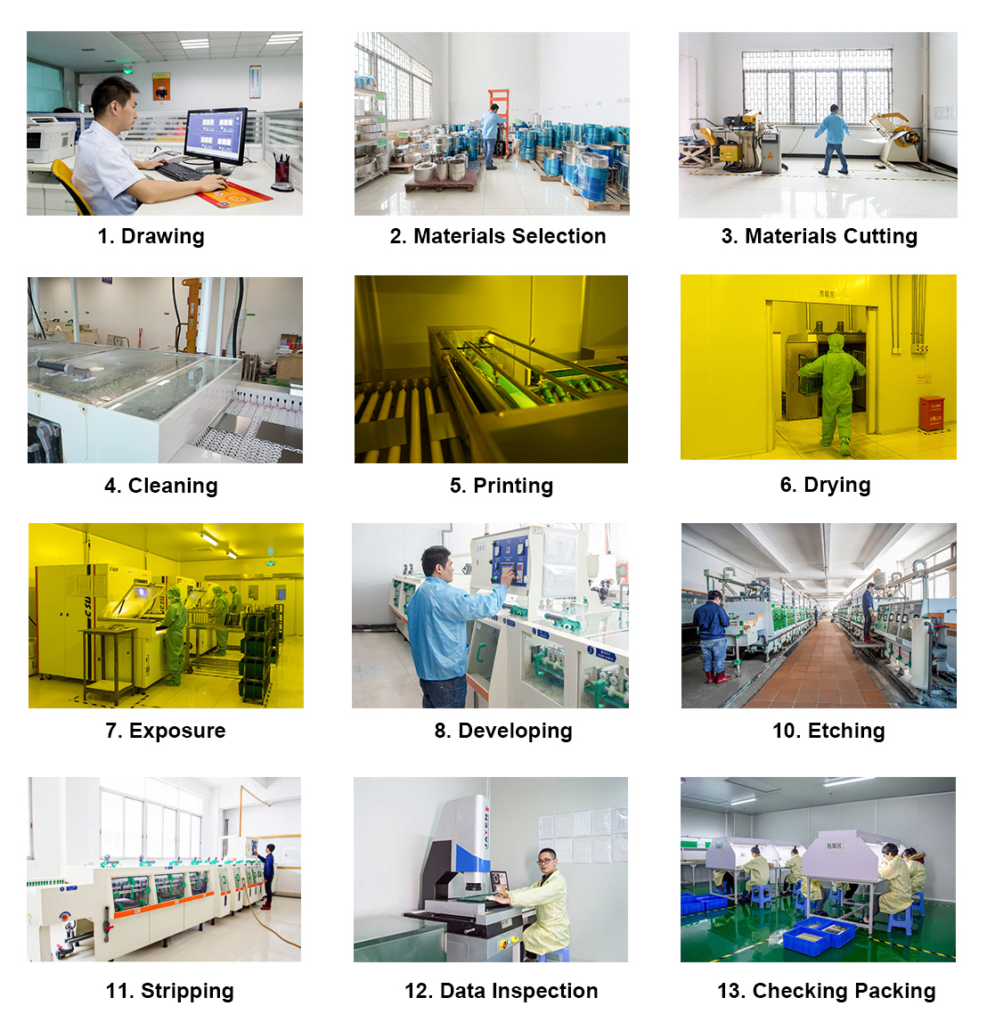 Precision Encoder Code Wheels Metal Film Code Disk Chemical Etching Processing Services