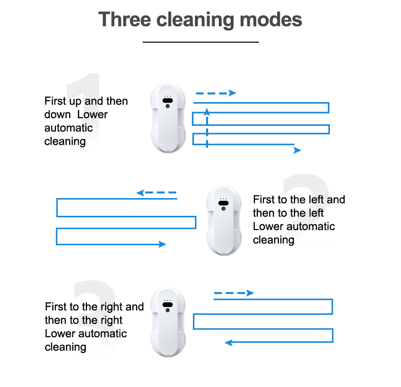Ultra-Thin 62mm Water Spray Facade Cleaning Robot Electric Window Cleaner for Bath and Exterior Cleaning