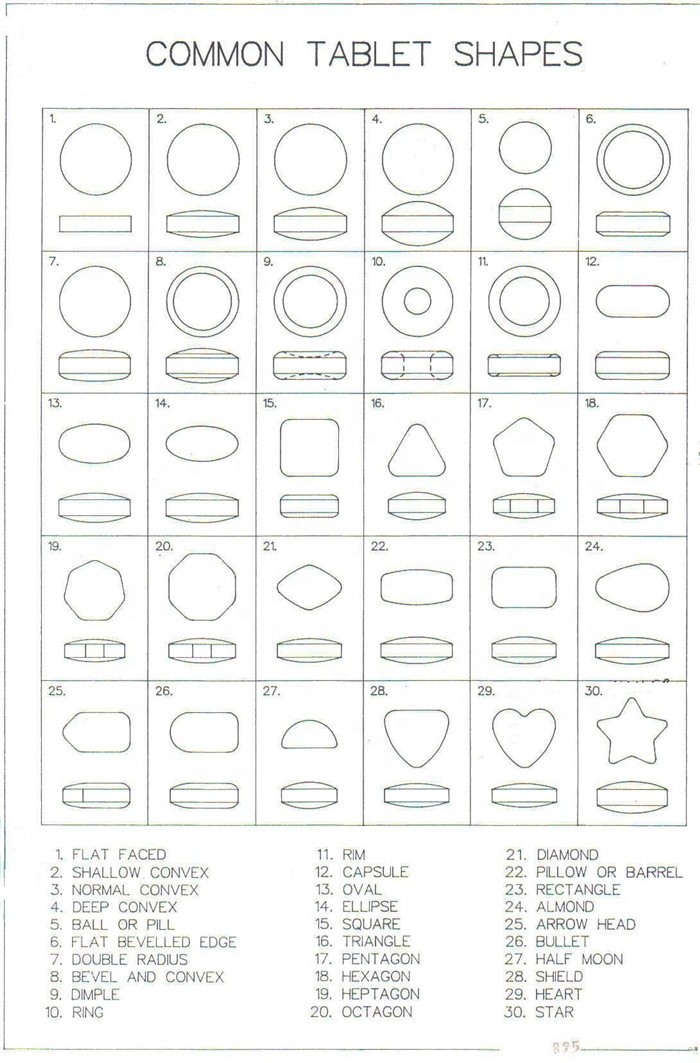 ZP5 Zp7 Zp9 ZP35d Zp37d Zp41D Tablet Press punch die Tooling mold