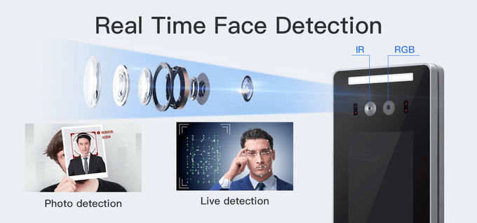 HTTP API RFID Contactless Face Scanner Attendance System Biometric