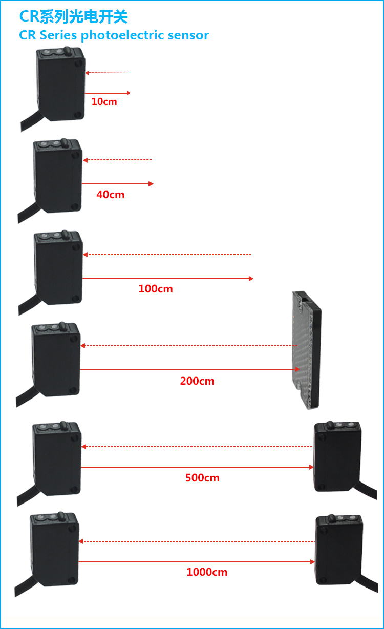 Retro-Reflective Photoelectric Sensors Manufacturers With Mirror 2M Sensing