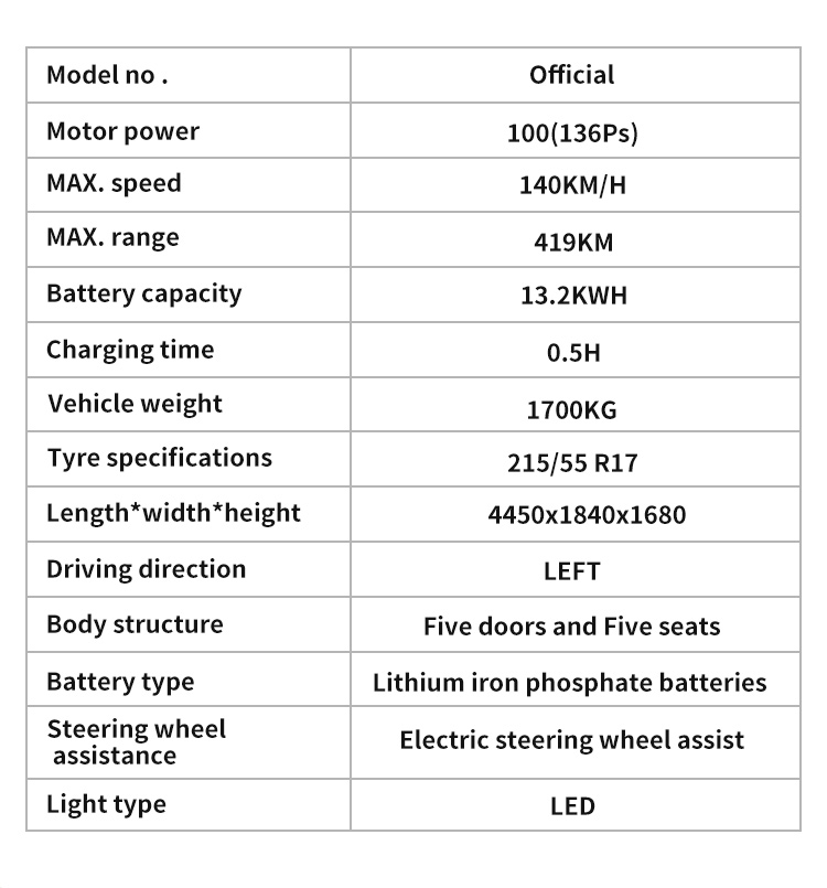 419km Range 2023 Electric Car for Adults within Bengteng NAT Energy Vehicle