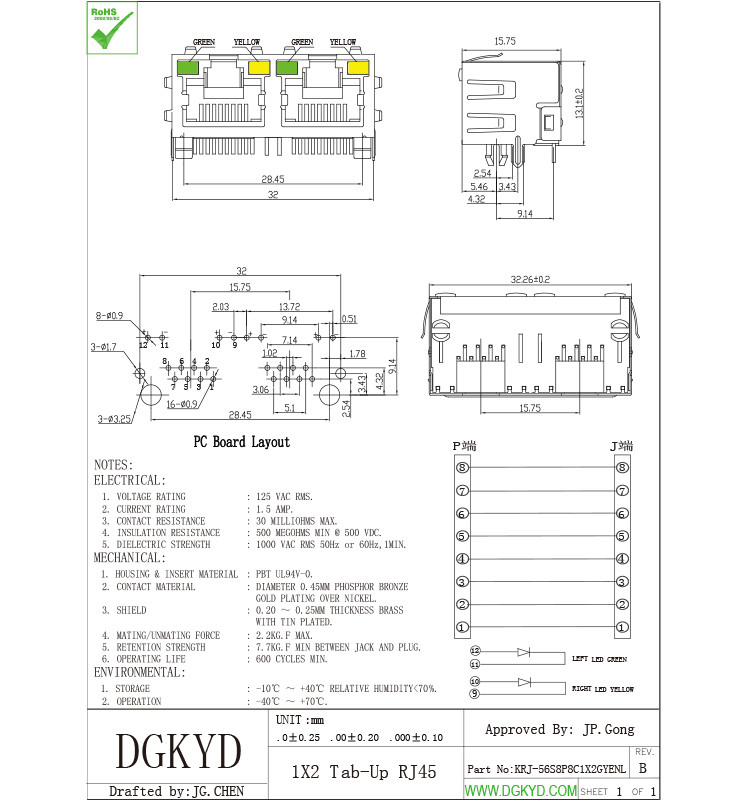 Factory Customized 15.75mm Depth Shield 2 Port RJ45 Ethernet Jack With LEDs