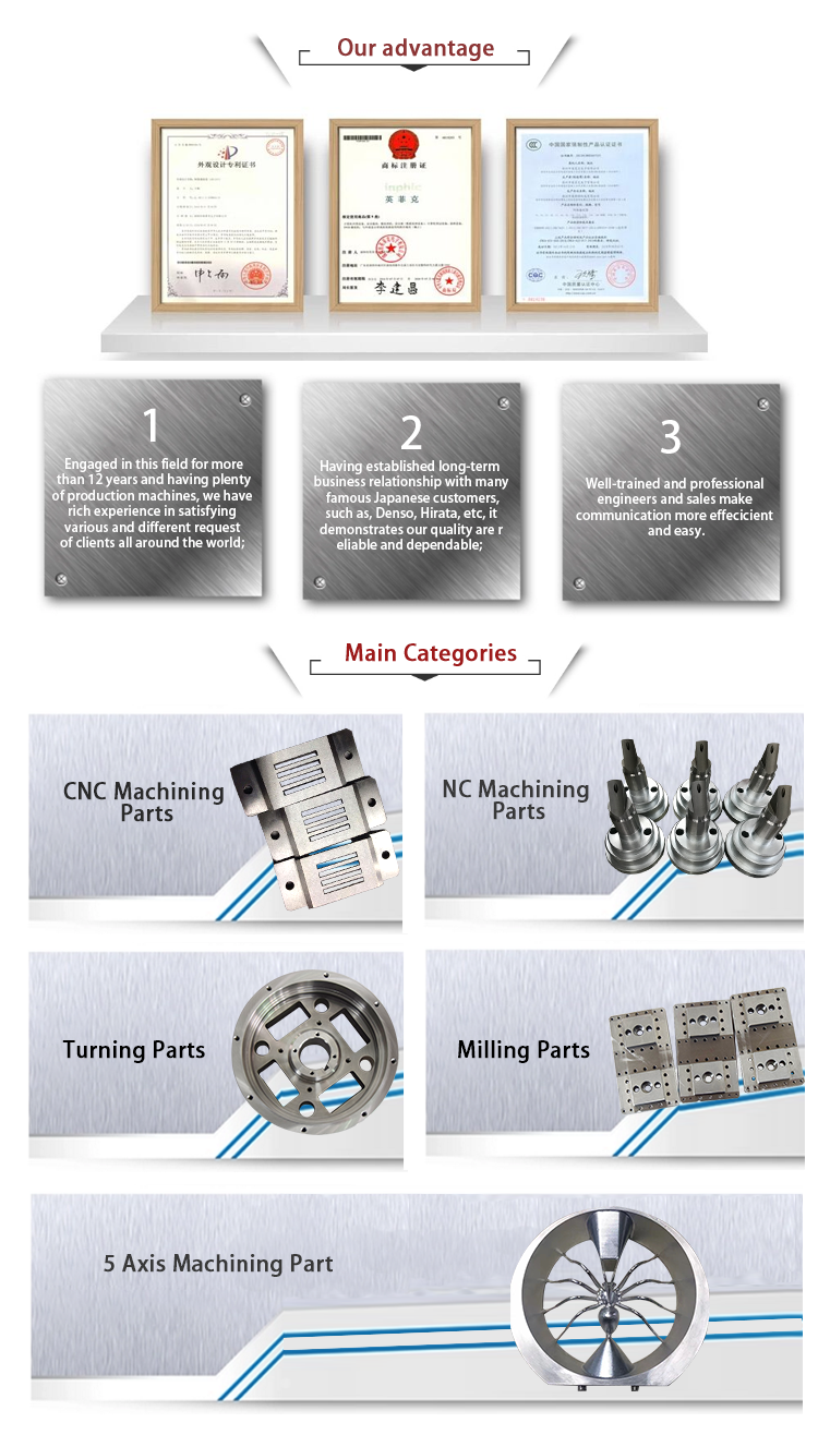 Anodizing Cnc Precision Milling Services Stainless Steel Industrial