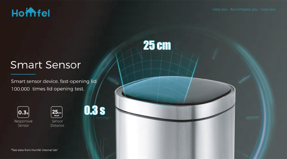 High Capacity Household Motion Sensor Trash Bin Stainless Steel Smart Sensor Bin Automatic Trash Can for Living Room 40L