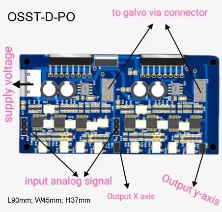 High Precision Galvanometer Optical Scanners / Drivers / Drive Boards