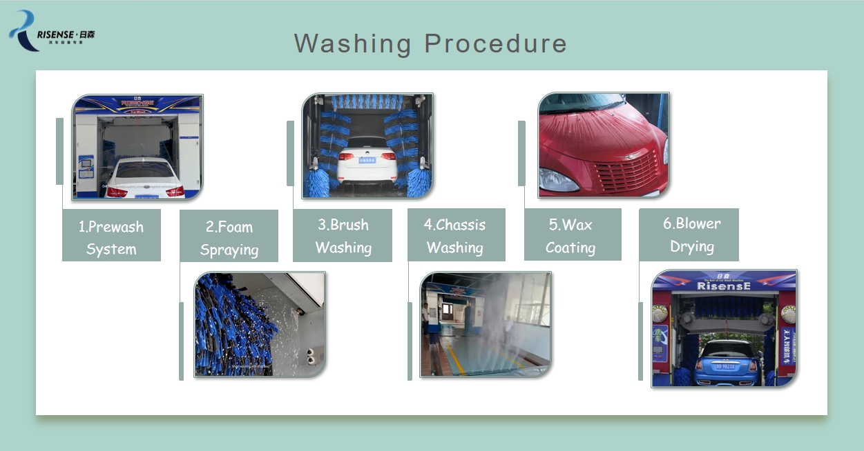 Automatic Sapphire Color Rollover Car Wash Machine CF380 With Smart Ad Screen