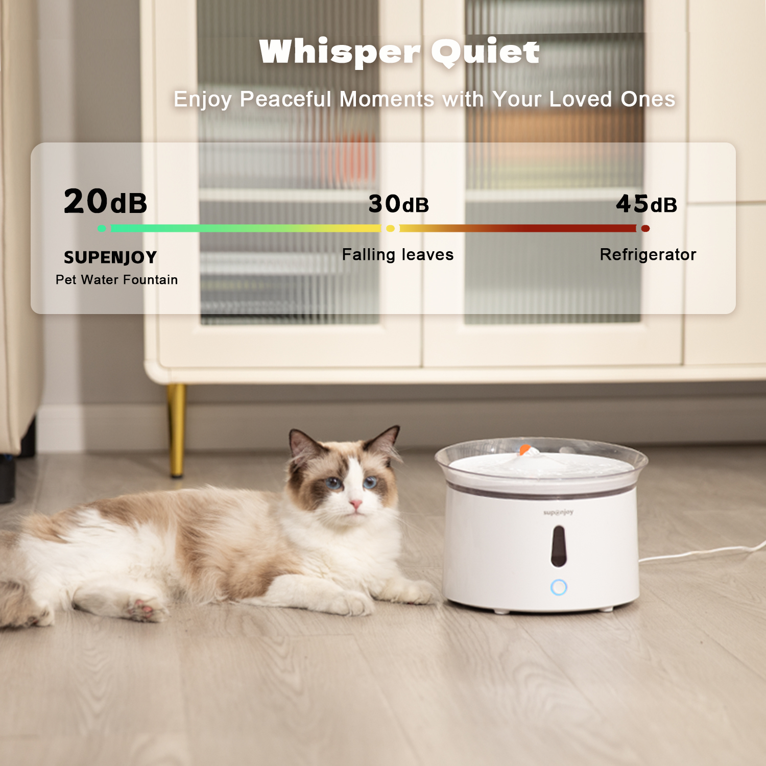 Household Cat Water Fountain With Smart Automatic Circulation Filter And Low Noise