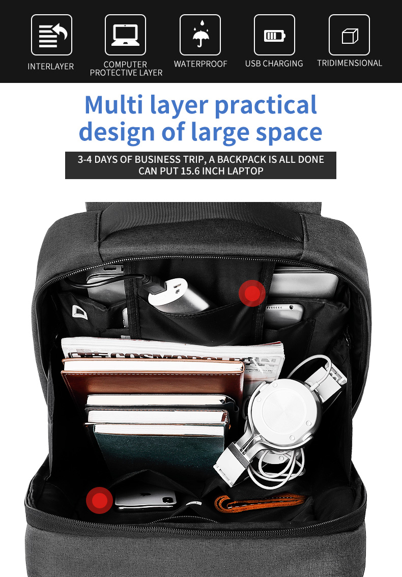 High quality custom logo usb charging men business notebook school waterproof backpack men bagpack laptop backpack