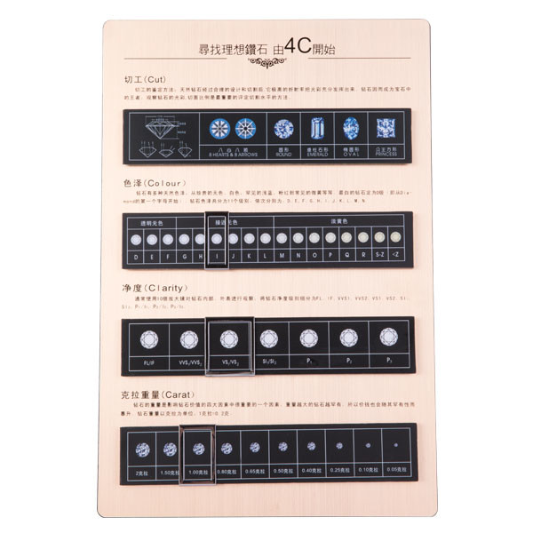 Water Resistant Diamond 4c Chart Small Size Durable Oem / Odm Service