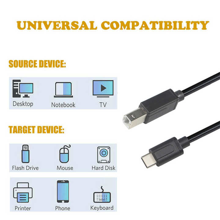 10gbps Data 5gbps Transfer Speed High Gold Plated Corrosion Resistant Connectors PD Fast Charging Supported With Great Price