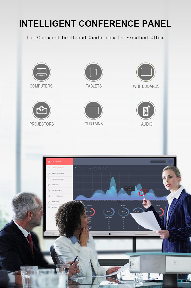 Classroom High Definition 4k Touch Screen Interactive Whiteboard