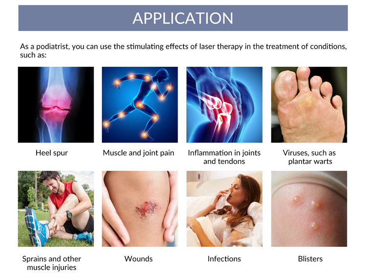 ODM OEM Home Medical Equipment Low Level Green Laser Therapy Equipment Anti Inflammation