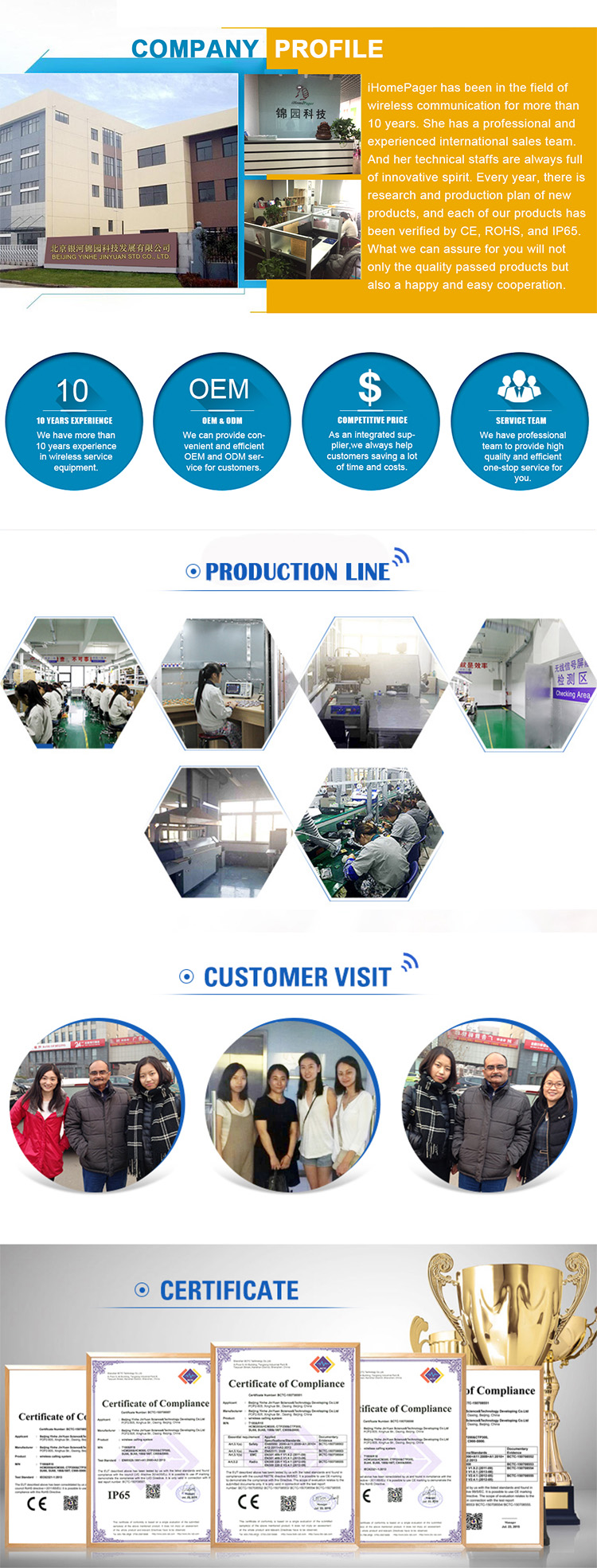 long range wireless service system receiver can display 3 groups of call number at the same time