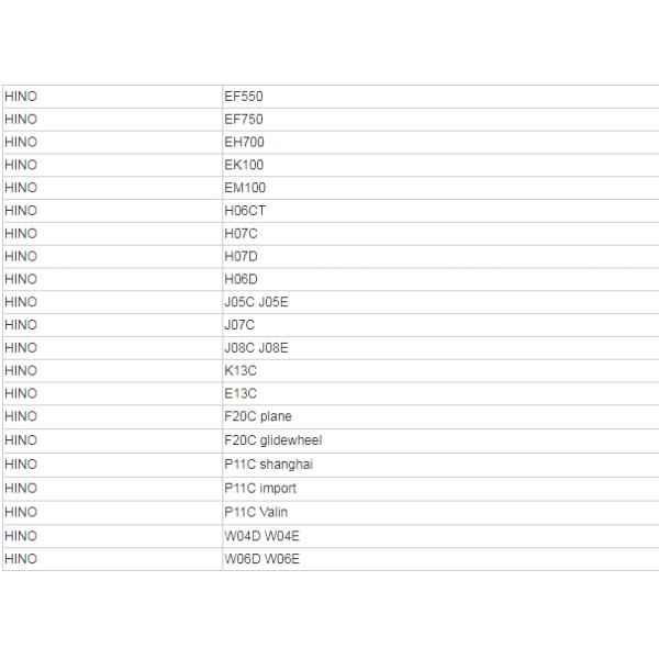 Hot sales spare parts diesel engine camshaft 1-12511-189-2 for engine H07C