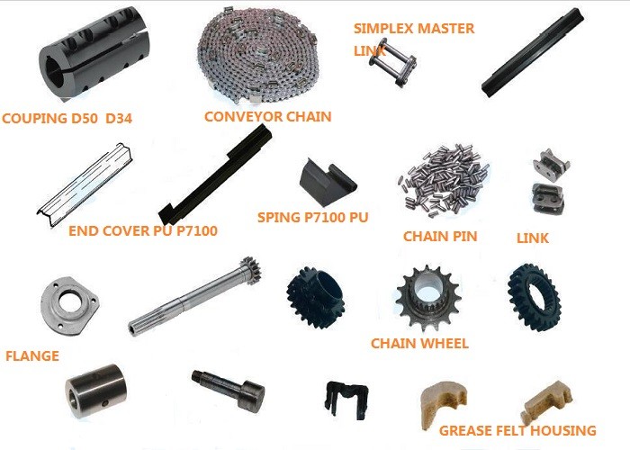 Conveyor Chain Weaving Loom Spare Parts Different Width Customzied Length