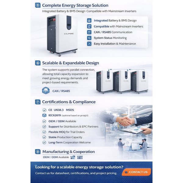 51.2V 30kW 50kWh Solar Energy Storage Cabinet with LiFePO4 Battery System for Home Energy Storage