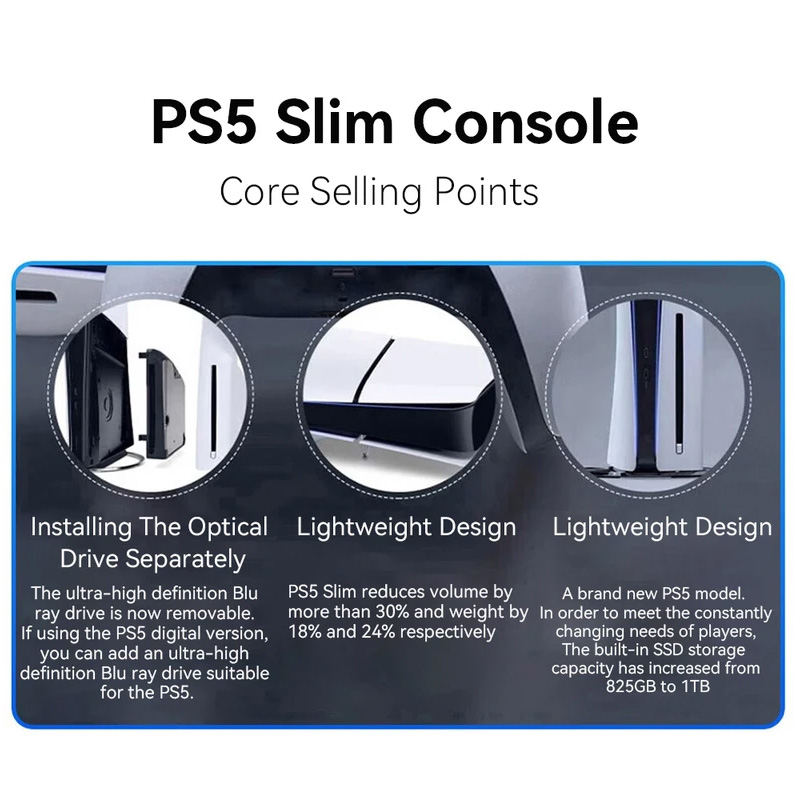 New So-ny Slim Console Play-Station 5 Video Game Console PS 5 PC Games Ultra High Speed Play-Station5 Original
