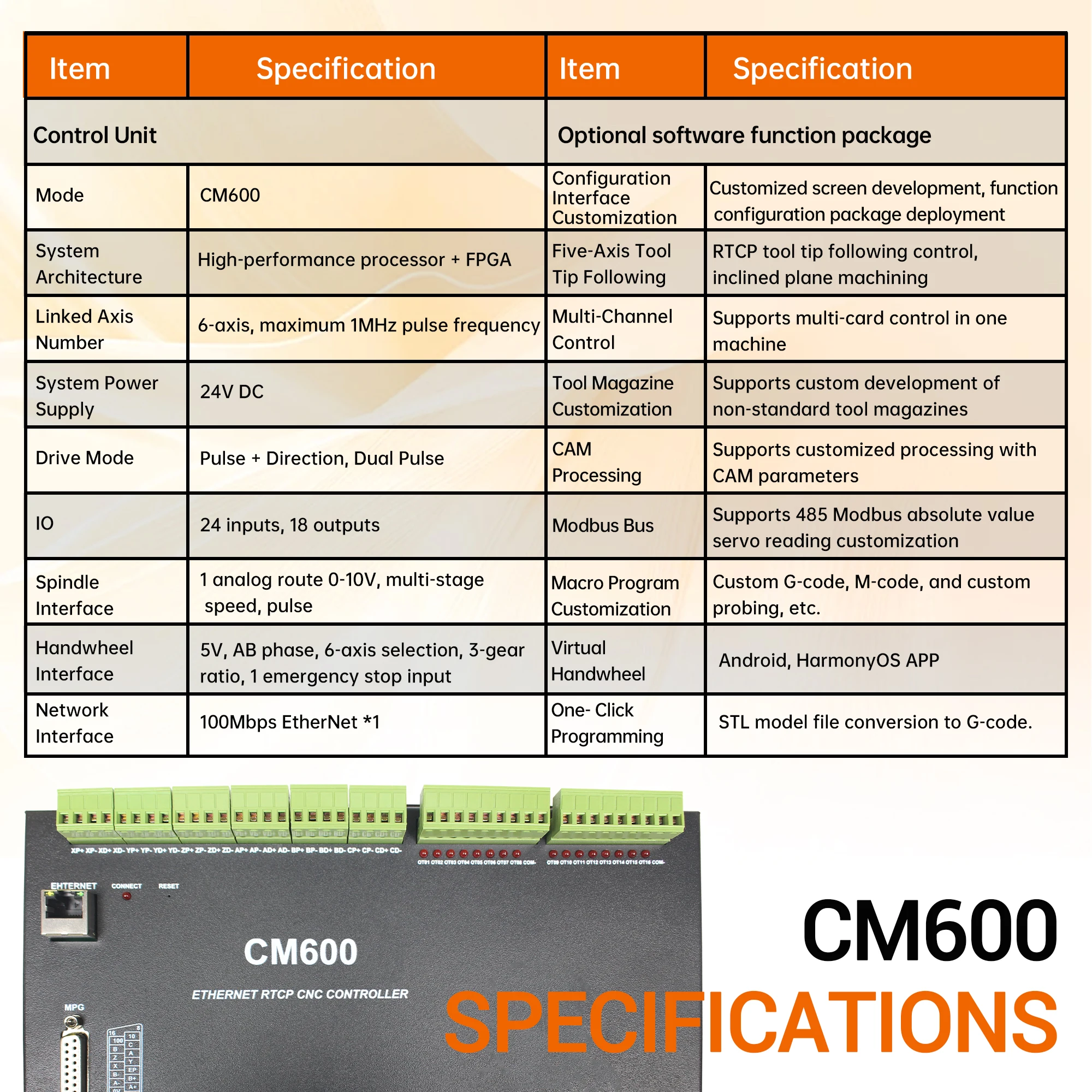 CM300 CM400 CM600 Ethernet CNC Controller Board Support RTCP Macro Programming