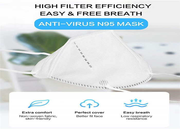 Disposable KN95 N95 N99 Foldable Dust Mask High Filtering Rate Over 95% Earloop Type