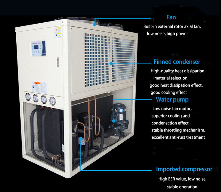 KUB2500 Made in China Air cooled compact chiller 25HP compressor water chillers