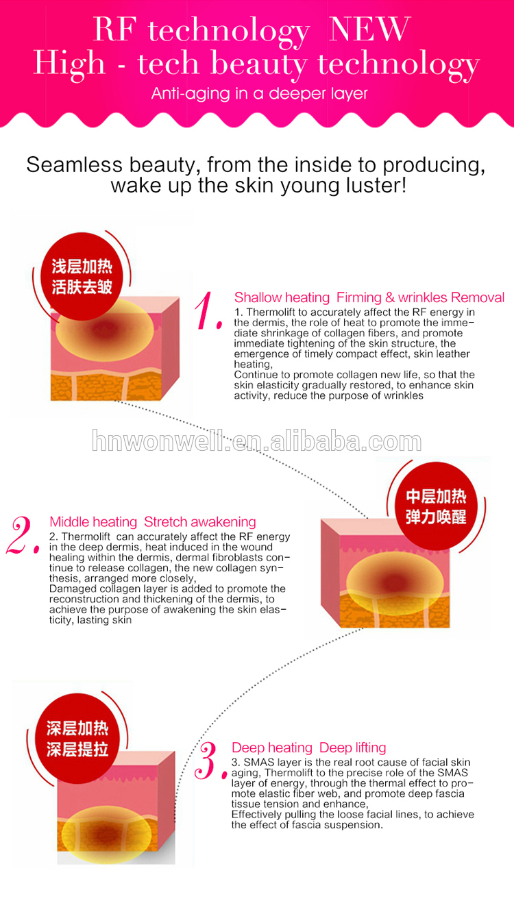 face lifting thermolift machine