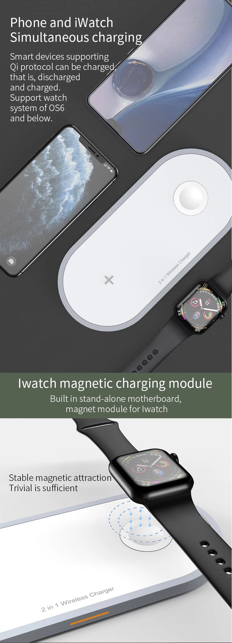 Wireless Charger Pad,Wireless Charging Dock Station for iWatch 5/4/3,Airpods 2/Pro,Fast Wireless Charging Pad for iPhone