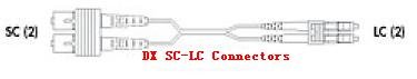 Fiber Optic Patch Cord LC-SC Single Mode Duplex , 0.9mm 2.0mm 3.0 mm