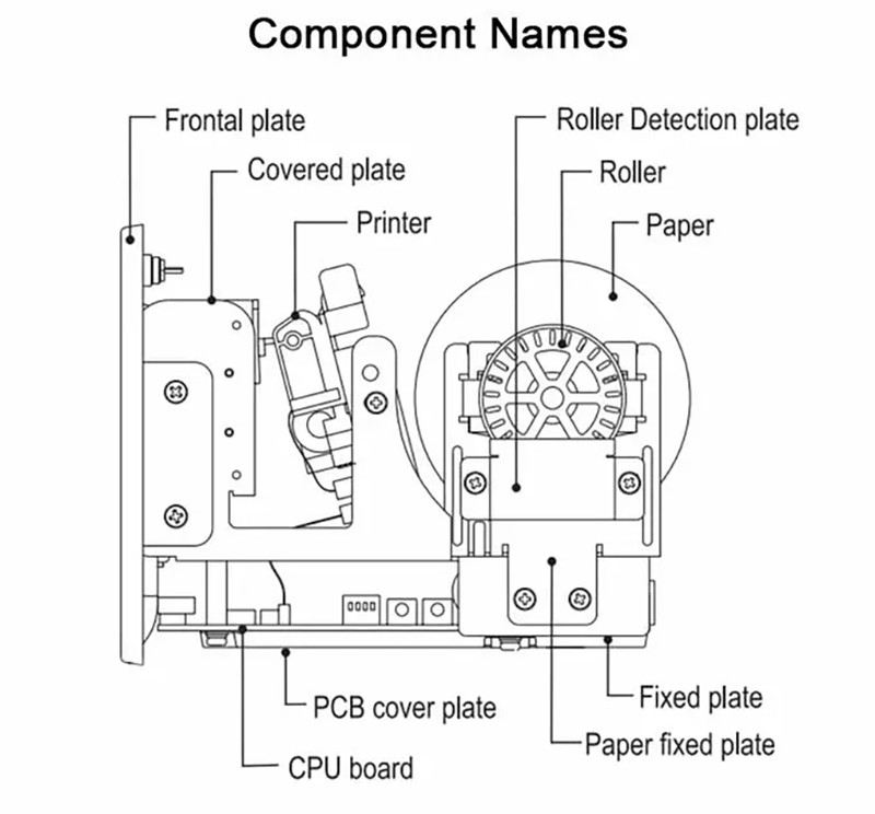 ICT Thermal Printer Online Casino Payment System TOP-GP58