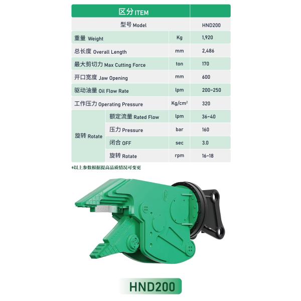 Demolition Excavator Hydraulic Shear And Clamp Attachment 320-350Mpa