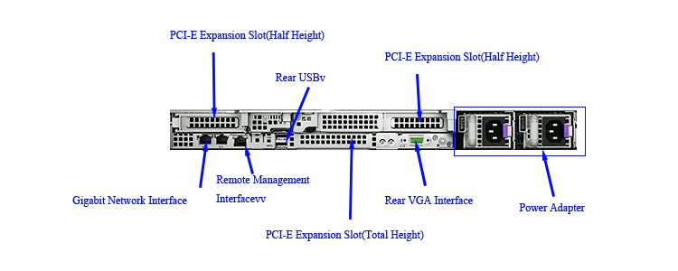 Cloud Computing Technology AI GPU 1U Rack Server with 2.1GHz Processor Main Frequency