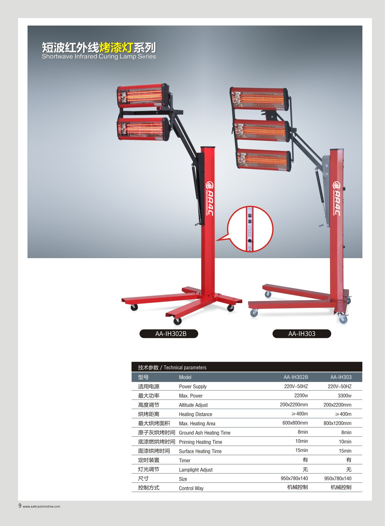 Woodworking Vehicle Spray Booth Infrared Heaters For Paint Drying 2000W