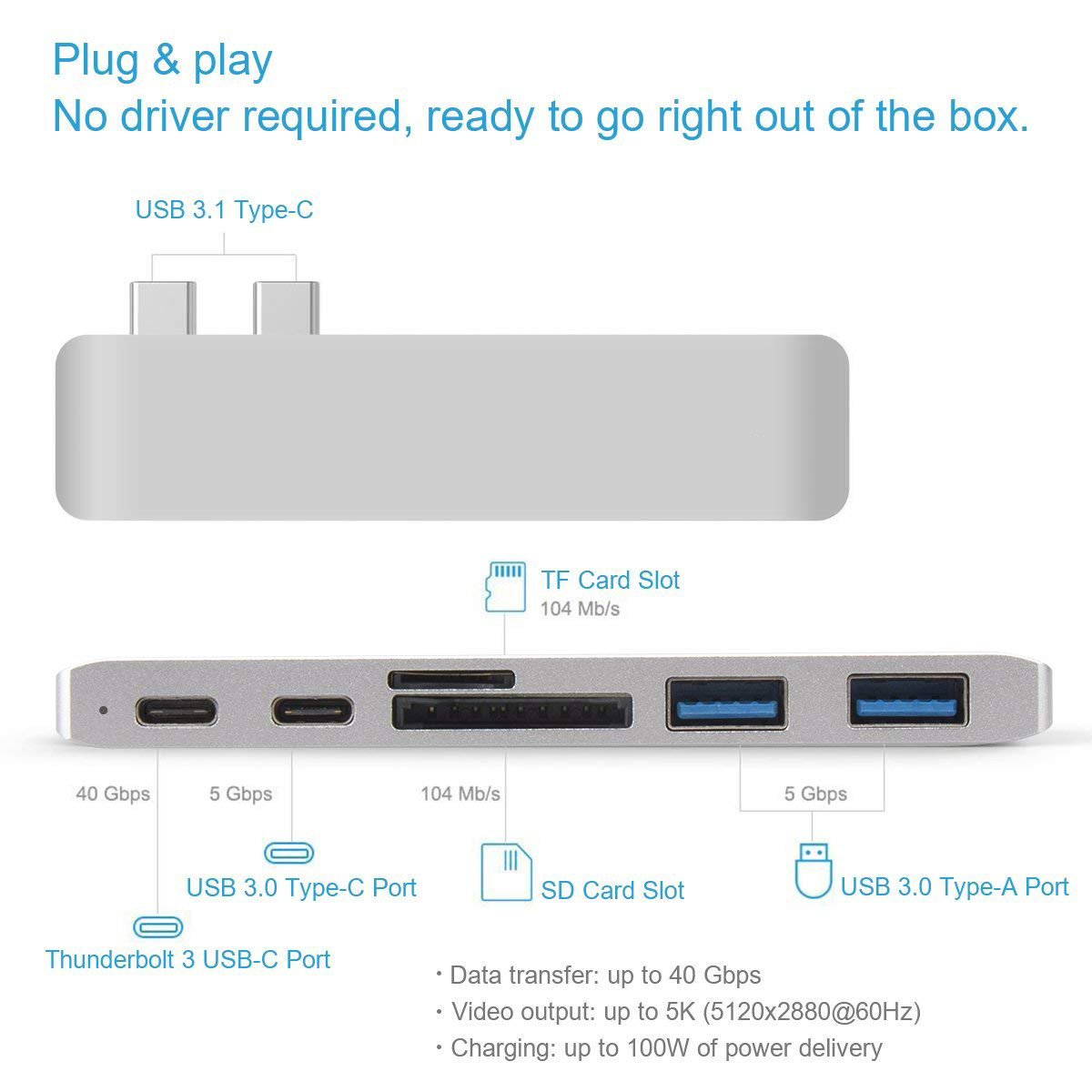 Wholesale 7 in 1 Dual USB-C HUB with 4K HD And Card reader Multiport HUB Adapter for Macbook Pro