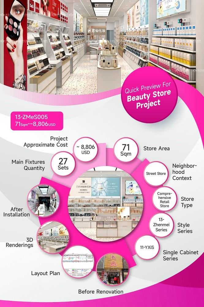13-ZMeS005, Zhenmei Series Cosmetic Shop in Yingcheng featuring 27 Main Fixtures within 71 Sqm and Approx. $8,806 Budget