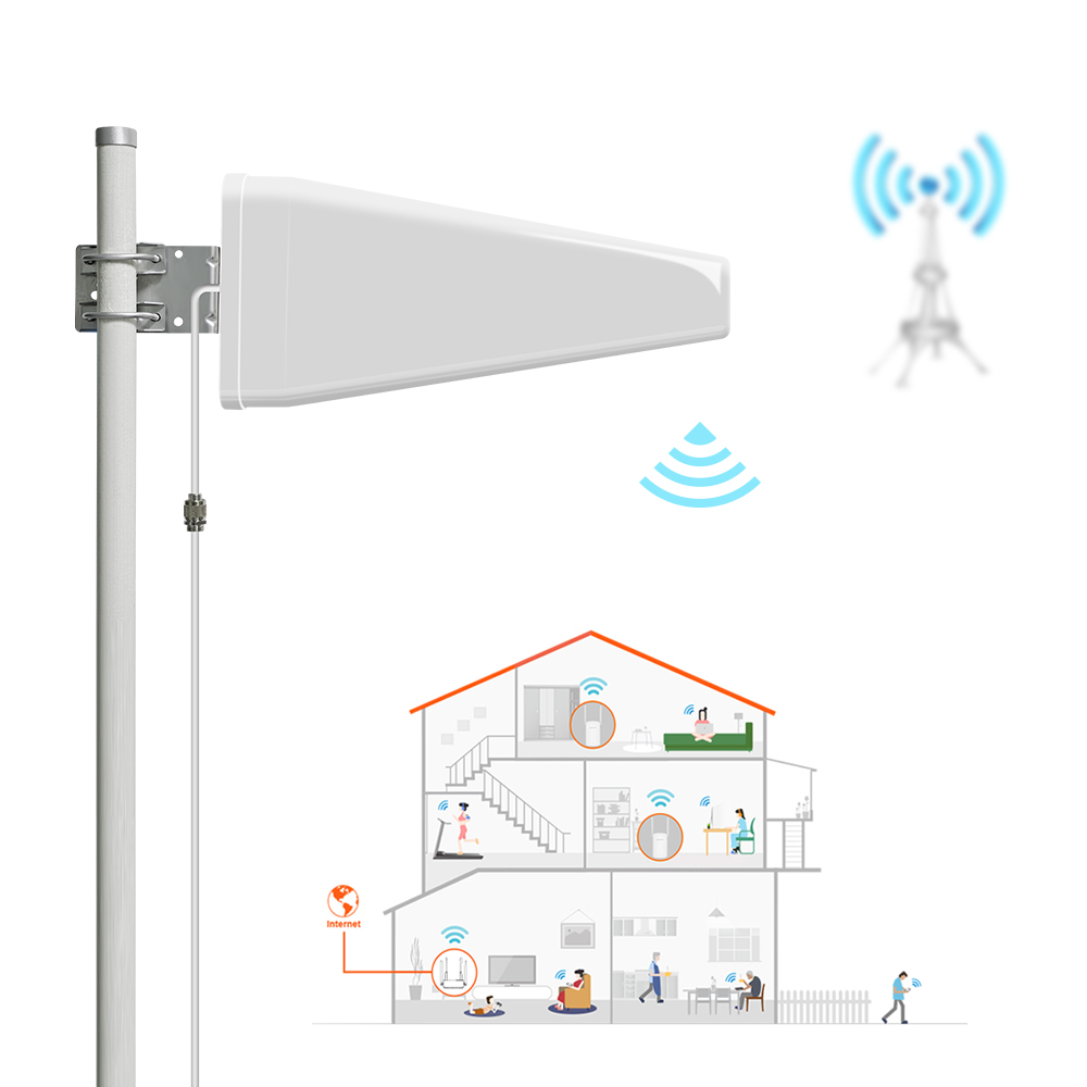 450*215*65mm White/Black Optional Yetnorson LPDA Antenna for Wireless Network Booster