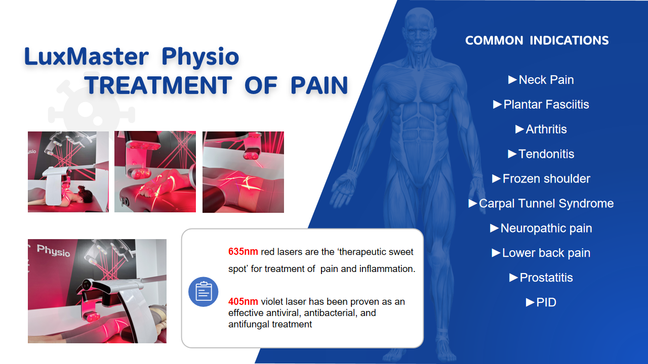 Cold Laser Physiotherapy Machine 100 Degree Angle Adjustable Wings