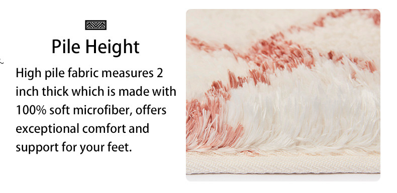 Moisture Absorber Chenille Latex Backed Tufted Bath Rug
