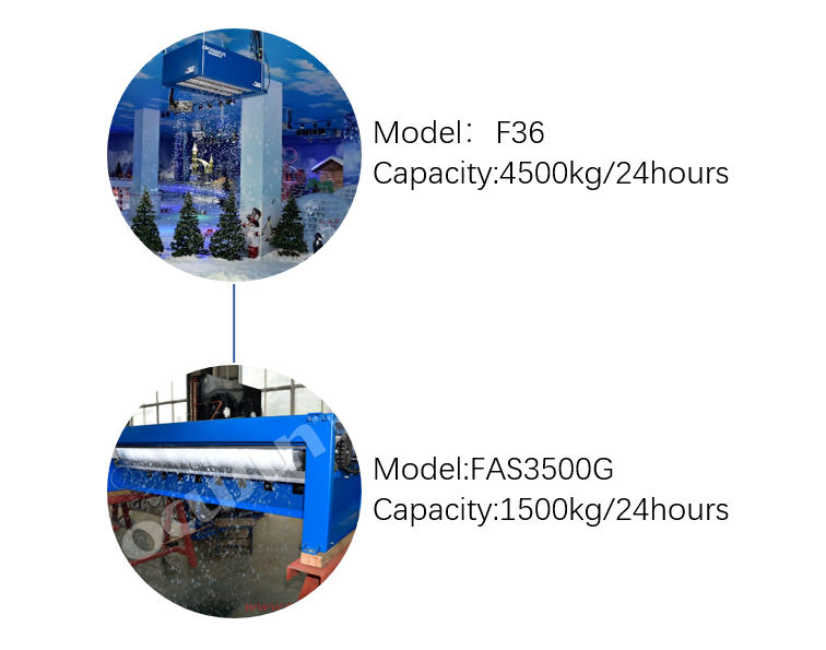 Snow Management with FAS-600G Snow Machine and Core Components Engine