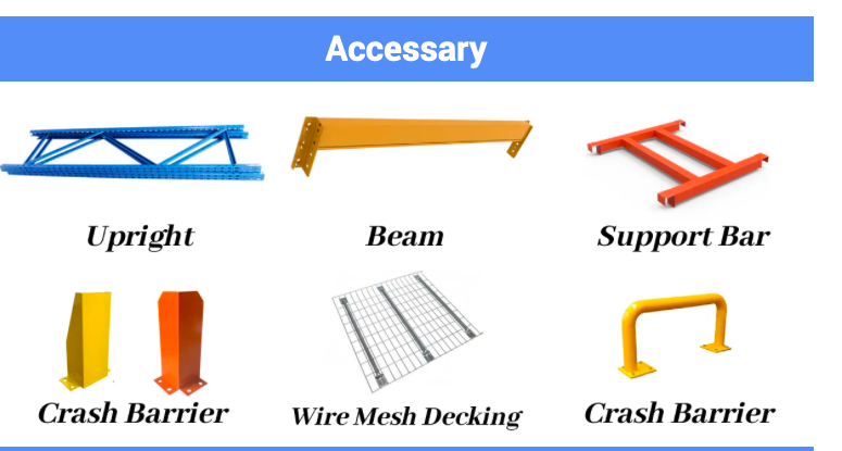 Steel Q235/355 Pallet Rack System for Efficient Warehouse Storage Solution 2