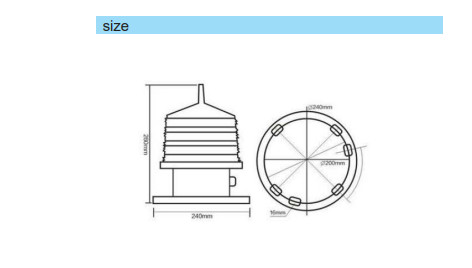 IP65 LED Aviation Obstruction Lamp 1600cd Intensity