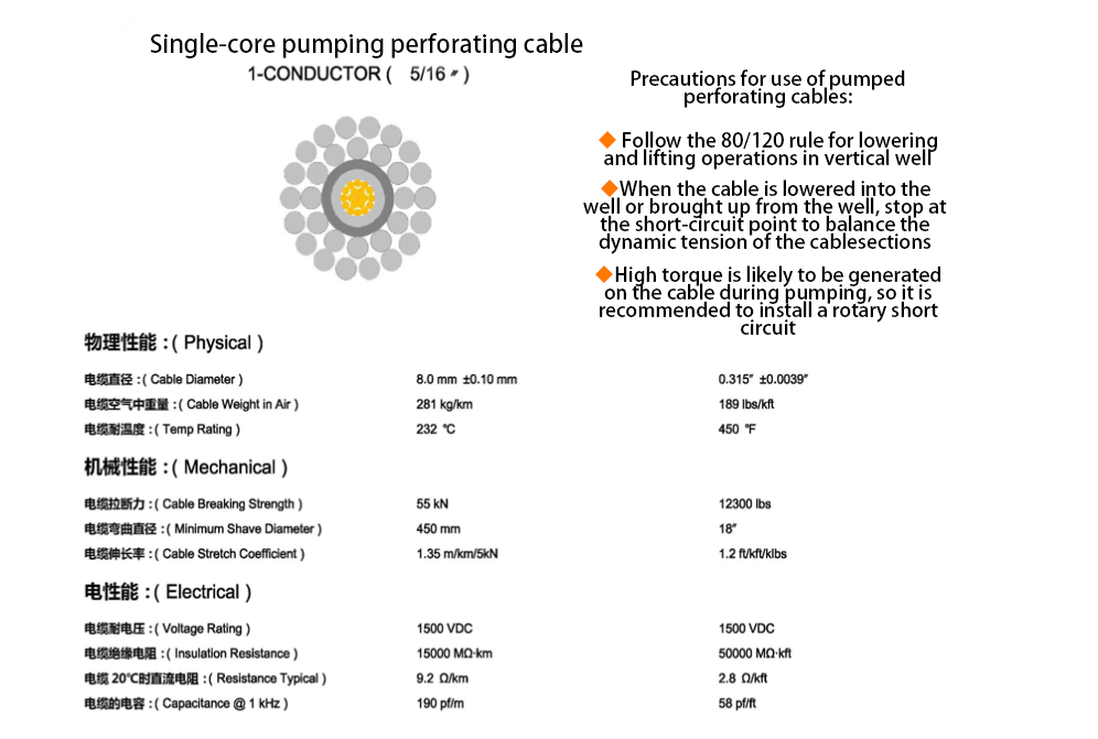 Single-Core Pumping Perforating Cable Logging Cable for Oilfield Exploration