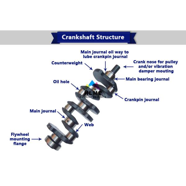 Excavator Crankshaft 6CT8.3 Cummins HYUNDAI R275-9 R305-7 3965008 6745-31-1110 Diesel Engine Parts Crankshaft
