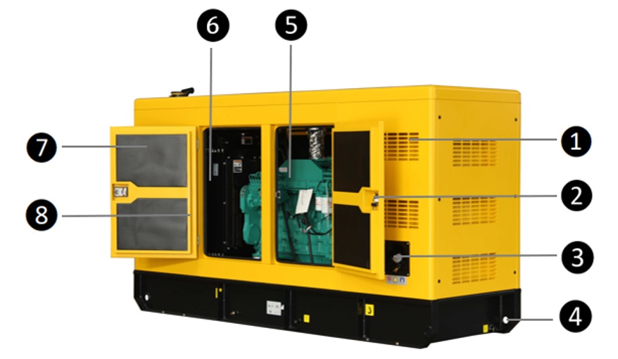 Industrial 300 Kva Portable Natural Gas Generator Set Doosan For Home 600A