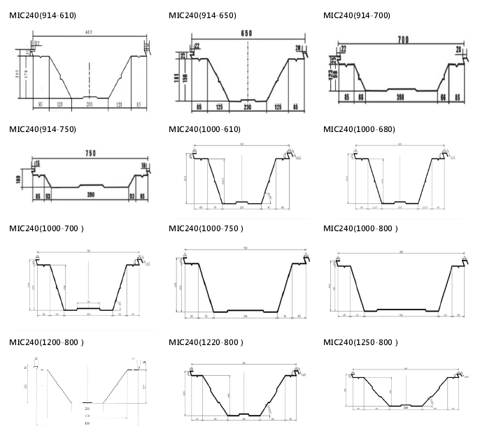 Curving Roof Roll Bending Machine , Metal Roller Bender For K Span Arched Panel