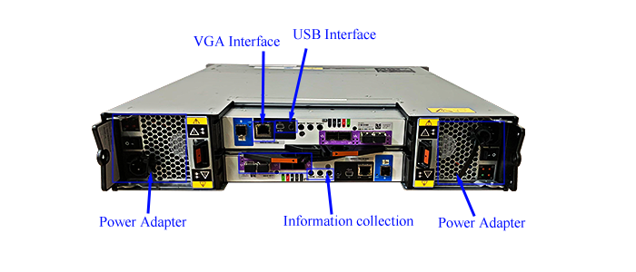 PowerVault ME5 Network Data Storage 2U 5U ME5084 Rack Networking Storage