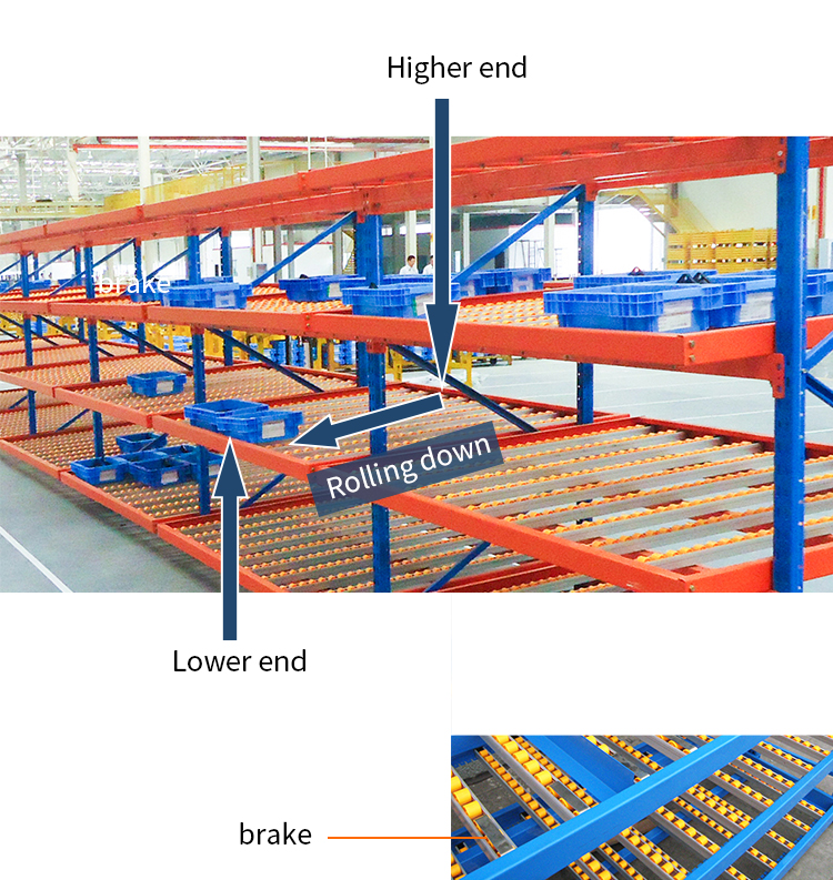 600-4000mm Depth Steel Push Back Warehouse Rack With Corrosion Protection