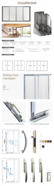 panel sliding glass door,sliding door accordion,aluminum sliding door for bathroom,Aluminium Sliding Door Details