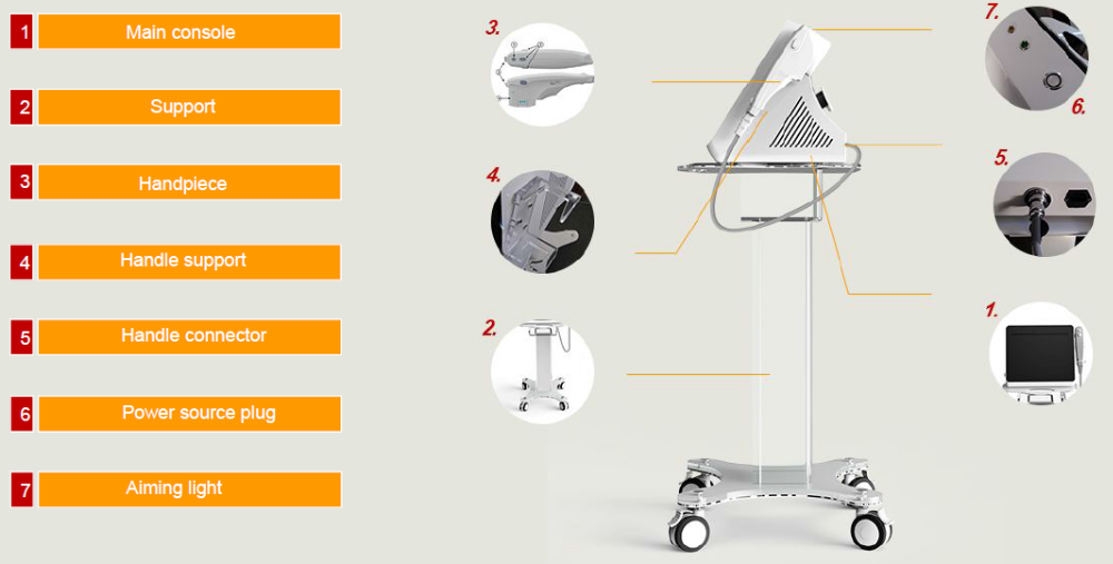 2015 Sanhe Manufacturer hifu machines for sale, hifu wrinkle removal, hifu machine portable available